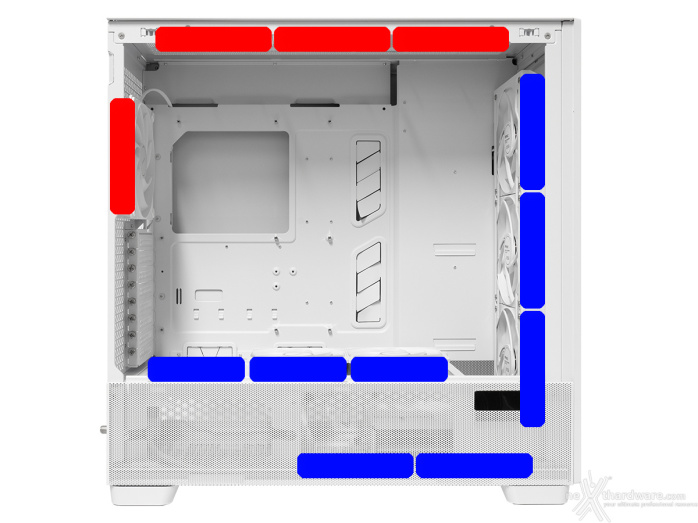 Antec FLUX PRO 4. Raffreddamento 7