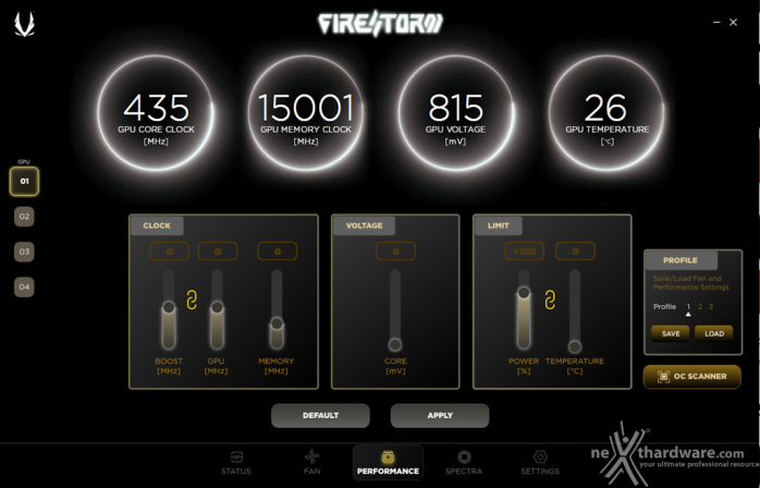 ZOTAC GeForce RTX 5080 AMP Extreme INFINITY 13. Overclock 2