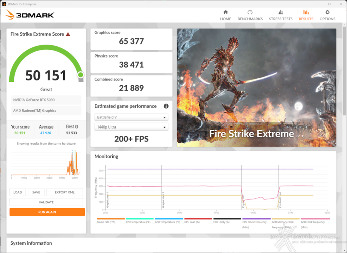 ASUS ROG Astral GeForce RTX 5090 OC 13. Overclock 5
