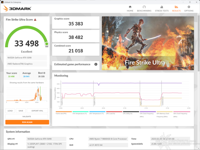 ZOTAC GeForce RTX 5090 AMP Extreme INFINITY 13. Overclock 6