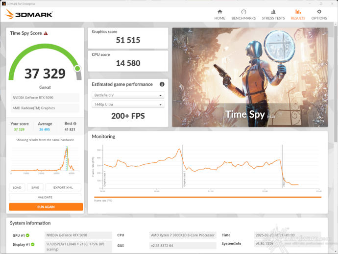 ZOTAC GeForce RTX 5090 AMP Extreme INFINITY 13. Overclock 7
