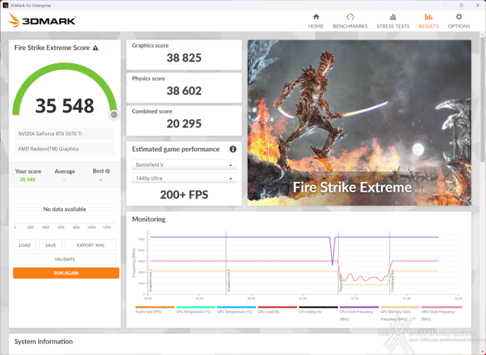 ZOTAC GeForce RTX 5070 Ti AMP Extreme INFINITY 12. Overclock 5