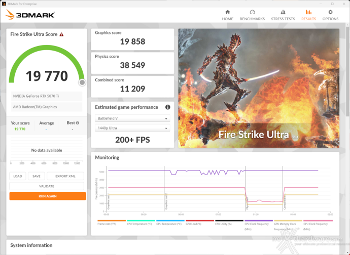 ZOTAC GeForce RTX 5070 Ti AMP Extreme INFINITY 12. Overclock 6
