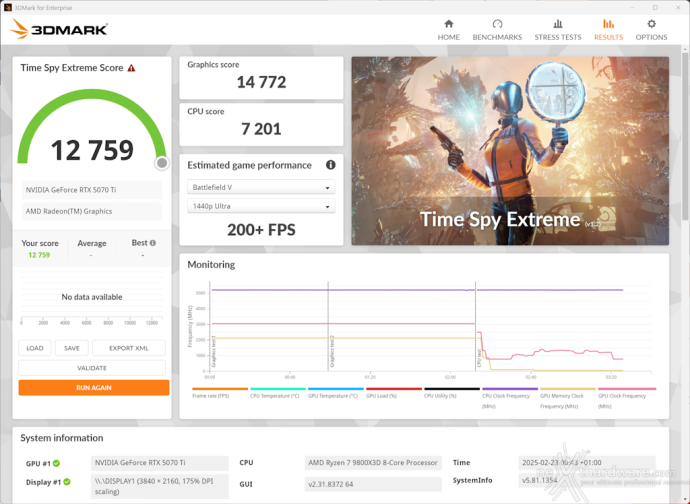 ZOTAC GeForce RTX 5070 Ti AMP Extreme INFINITY 12. Overclock 8