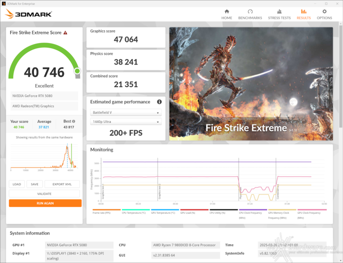 ASUS ROG Astral GeForce RTX 5080 OC 13. Overclock 5