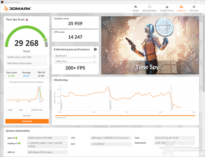 ASUS ROG Astral GeForce RTX 5080 OC 13. Overclock 7