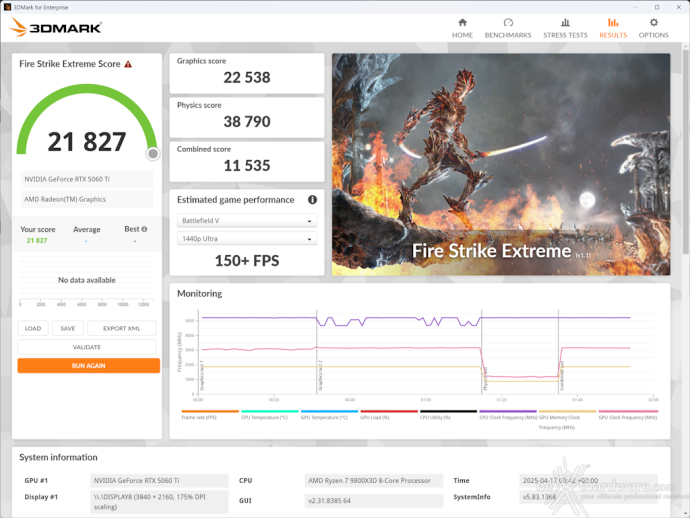 ZOTAC GeForce RTX 5060 Ti 16GB AMP 12. Overclock 5