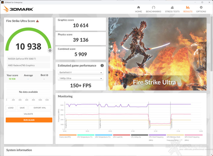 ZOTAC GeForce RTX 5060 Ti 16GB AMP 12. Overclock 6