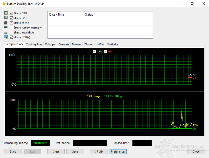 Antec Performance 1 M 5. Raffreddamento e temperature 1