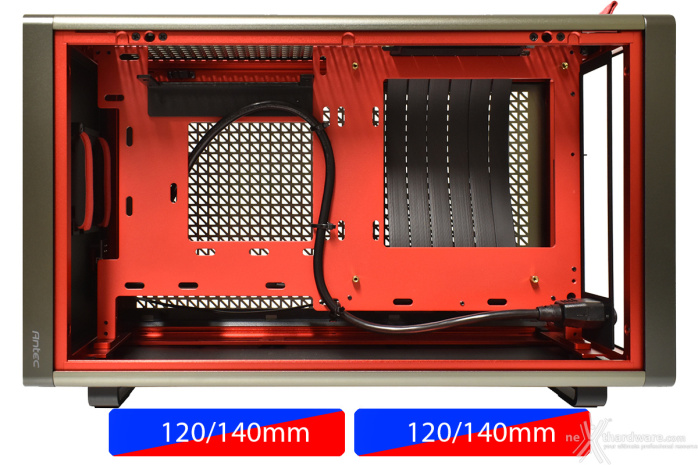 Antec Performance 1 M 5. Raffreddamento e temperature 2