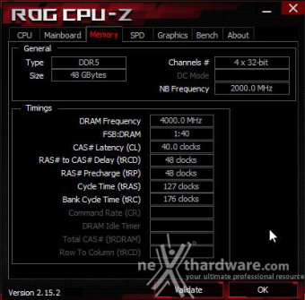 ASUS ROG CROSSHAIR X870E APEX 9. Metodologia di prova 3