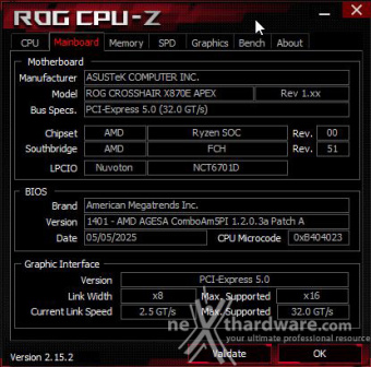 ASUS ROG CROSSHAIR X870E APEX 9. Metodologia di prova 4