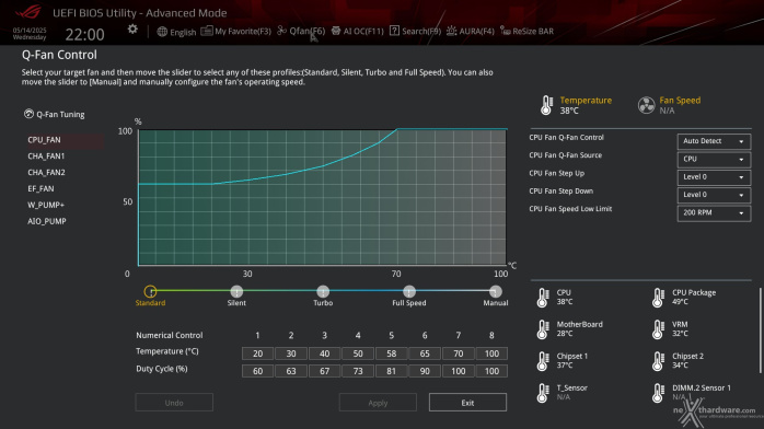 ASUS ROG CROSSHAIR X870E APEX 7. UEFI BIOS -  Impostazioni generali 43