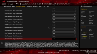 ASUS ROG CROSSHAIR X870E APEX 8. UEFI BIOS - Extreme Tweaker 22