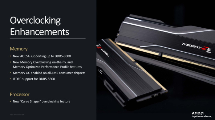 ASUS ROG CROSSHAIR X870E APEX 1. AMD Zen 5 in pillole 11