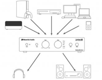 Maverick Audio Magic Tube D1 1. I punti di forza del Tube D1 2