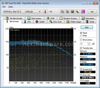 EVGA X58 FTW3 11. Benchmark HD - RAID 0 2