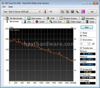 EVGA X58 FTW3 11. Benchmark HD - RAID 0 3