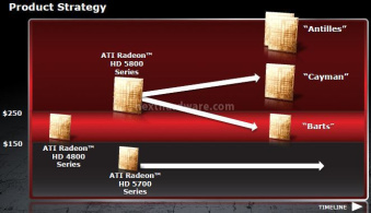 Sapphire Radeon HD 6870 e HD 6850 1. AMD serie HD 6800 1