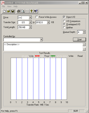 OCZ Vertex 3, prestazioni allo stato puro 12. Test: Atto Disk v2.46 1