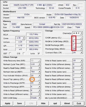 Corsair Vengeance 1600MHz 12GB Kit 6. Test delle memorie - Perfomance 1