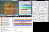 AData XPG+ 2200 C8 3x2GB 6. Test delle memorie - Perfomance - 2° Parte 7