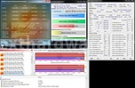 AData XPG+ 2200 C8 3x2GB 6. Test delle memorie - Perfomance - 2° Parte 9