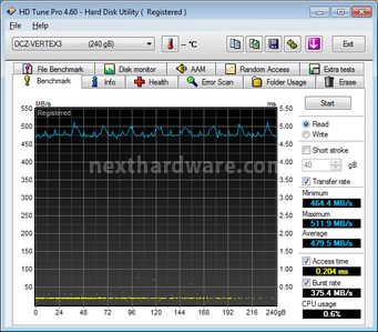 OCZ Vertex 3, prestazioni allo stato puro 8. Test: Endurance Top Speed 3