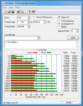 OCZ Vertex 3, prestazioni allo stato puro 15. Test: SATA3 Multi-Platform Compare Atto Disk 3