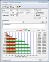 OCZ Vertex 3, prestazioni allo stato puro 15. Test: SATA3 Multi-Platform Compare Atto Disk 4