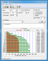 OCZ Vertex 3, prestazioni allo stato puro 15. Test: SATA3 Multi-Platform Compare Atto Disk 2