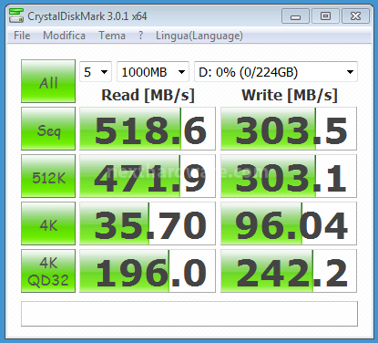 OCZ Vertex 3, prestazioni allo stato puro 10. Test: CrystalDiskMark 3.10.0 4