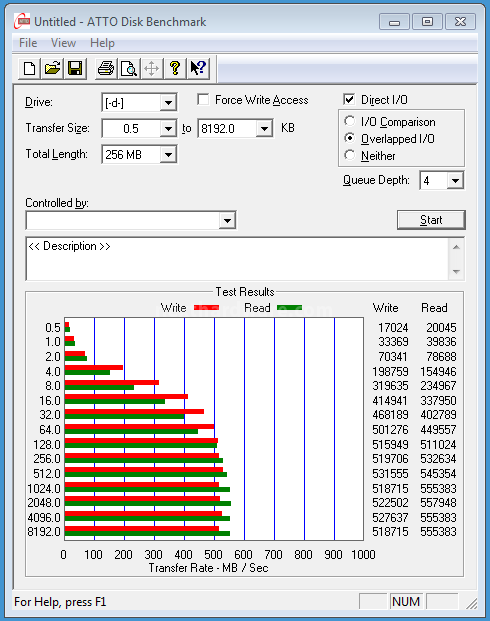 OCZ Vertex 3, prestazioni allo stato puro 12. Test: Atto Disk v2.46 2