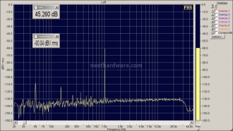 M2Tech Young 4. Analisi strumentale - Parte 2 7