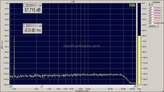 M2Tech Young 4. Analisi strumentale - Parte 2 8