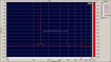 M2Tech Young 5. Analisi strumentale - Parte 3 3