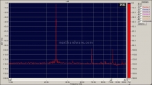 M2Tech Young 5. Analisi strumentale - Parte 3 6