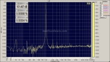 M2Tech Young 4. Analisi strumentale - Parte 2 3