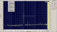 M2Tech Young 4. Analisi strumentale - Parte 2 6