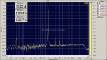 M2Tech Young 4. Analisi strumentale - Parte 2 2