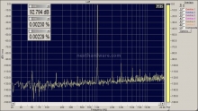 M2Tech Young 4. Analisi strumentale - Parte 2 1