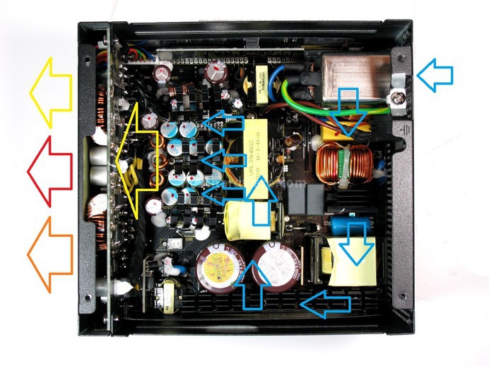 Corsair AX-850 3. Interno: come è fatto 4