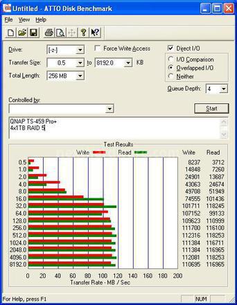 QNAP TS-459 Pro+ Turbo NAS 9. ATTO e CrystalDiskMark 1