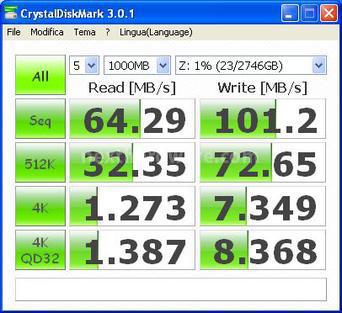 QNAP TS-459 Pro+ Turbo NAS 9. ATTO e CrystalDiskMark 3