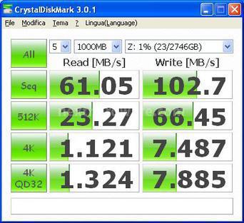 QNAP TS-459 Pro+ Turbo NAS 9. ATTO e CrystalDiskMark 4