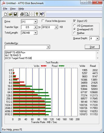 QNAP TS-459 Pro+ Turbo NAS 10. iSCSI Performance 1