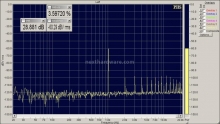 MSB Technology USB Power DAC 4. Analisi strumentale - Parte 2 1