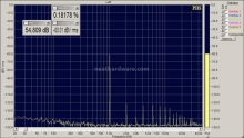 MSB Technology USB Power DAC 4. Analisi strumentale - Parte 2 2