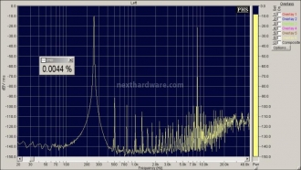 MSB Technology USB Power DAC 4. Analisi strumentale - Parte 2 7