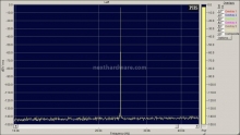 MSB Technology USB Power DAC 4. Analisi strumentale - Parte 2 11